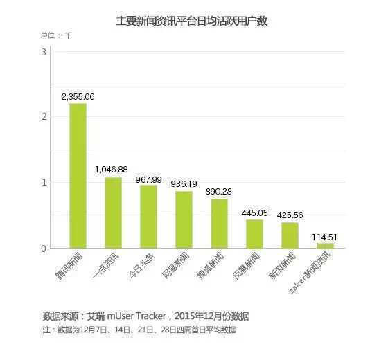 新澳今天最新免费资料,数据支持设计计划_tShop57.263