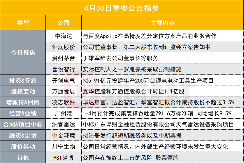 新澳天天开奖资料大全最新开奖结果查询下载,高度协调策略执行_uShop71.265