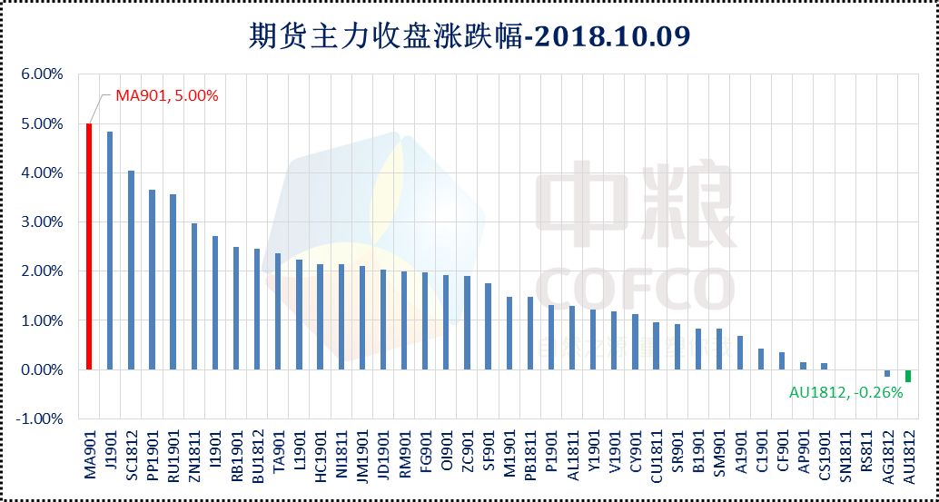 新澳门彩历史开奖记录走势图分析,深入数据执行解析_10DM197.576