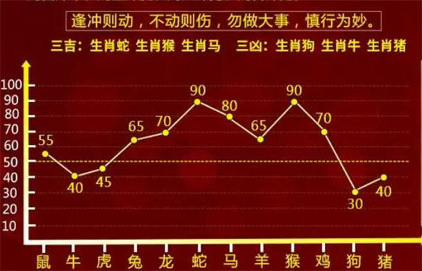 热镀锌格栅板 第252页