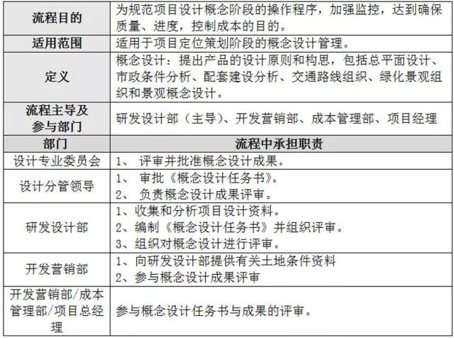 新澳王中王资料大全,快速设计响应计划_D版74.896