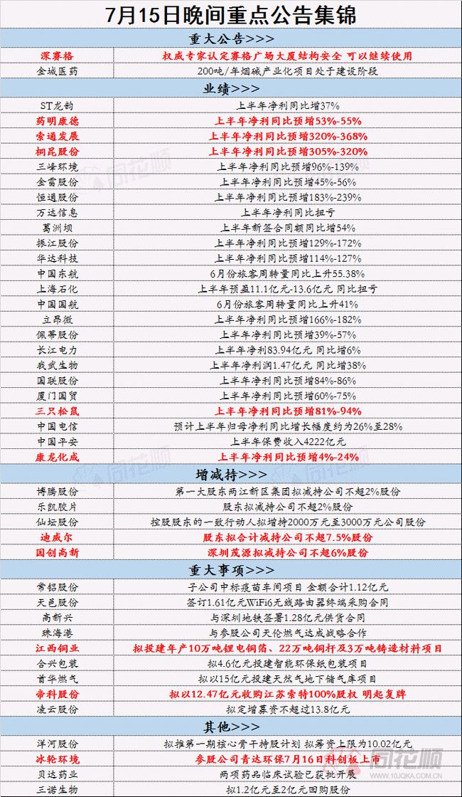 2024年正版资料免费大全下载,系统解析说明_轻量版50.339