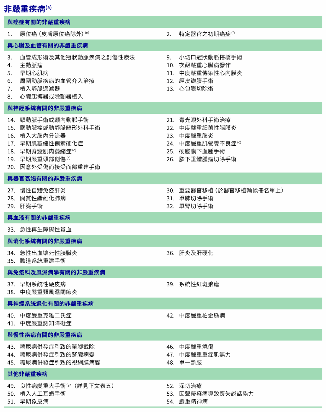 踏步板 第244页