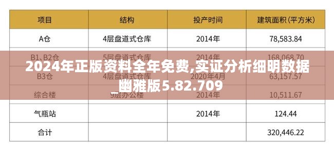 2024年正版资料免费大全下载,实际数据说明_精英版64.559