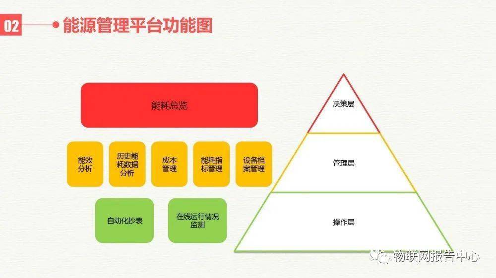 沟盖板系列 第244页