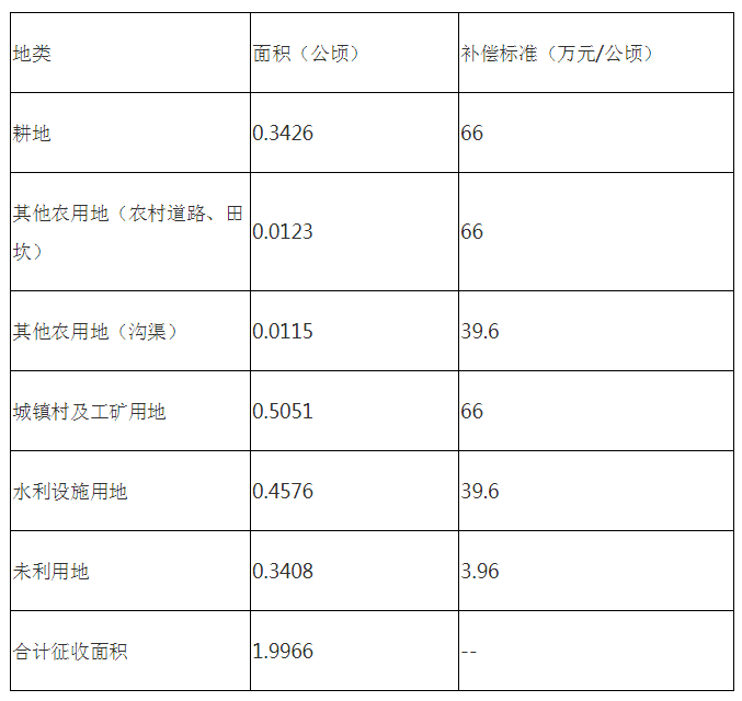 2024正版资料免费公开,精细设计方案_安卓版38.606