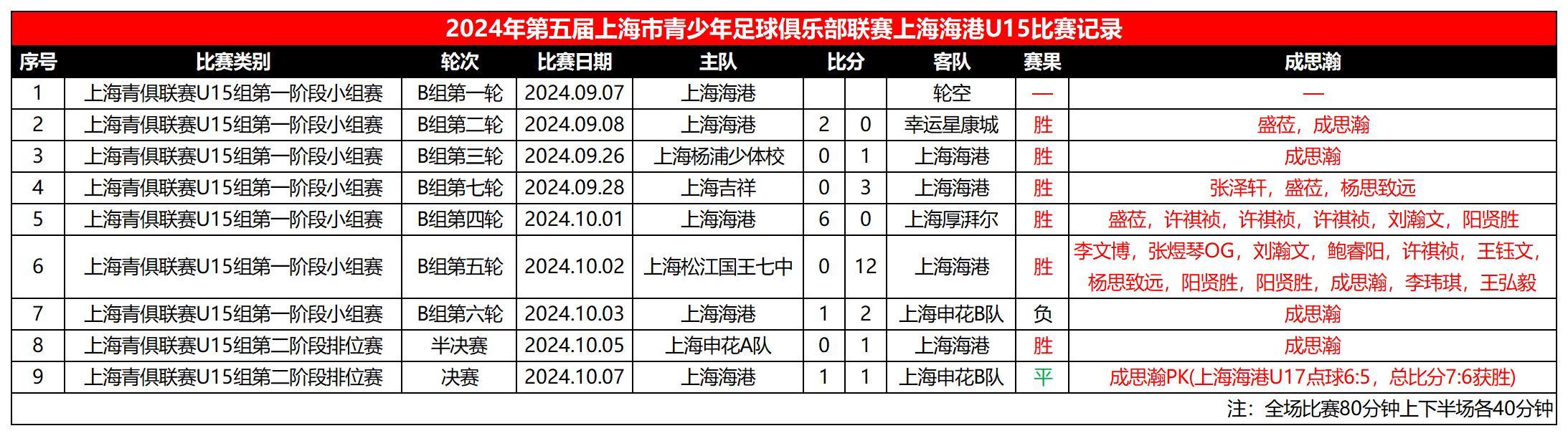 管家婆的资料一肖中特十七年属啥,科学解析评估_Notebook74.773