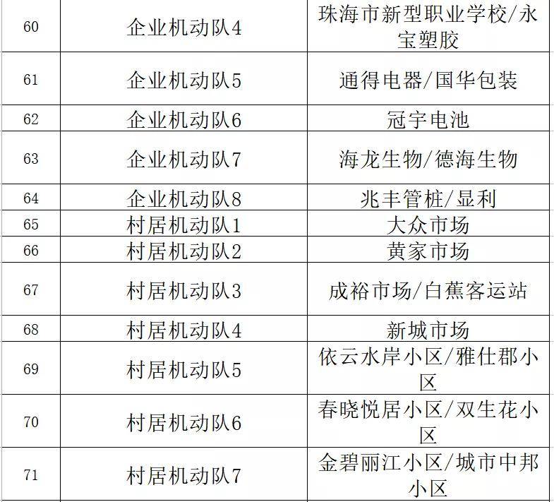 澳门精准四肖期期中特公开,最新分析解释定义_The68.203