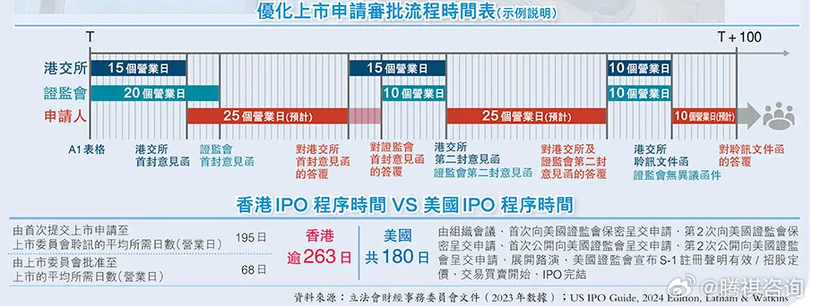 2024香港免费期期精准,具体步骤指导_4K56.426