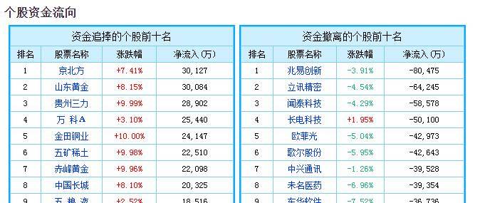 澳门六和合全年资料,精准分析实施步骤_X版59.98