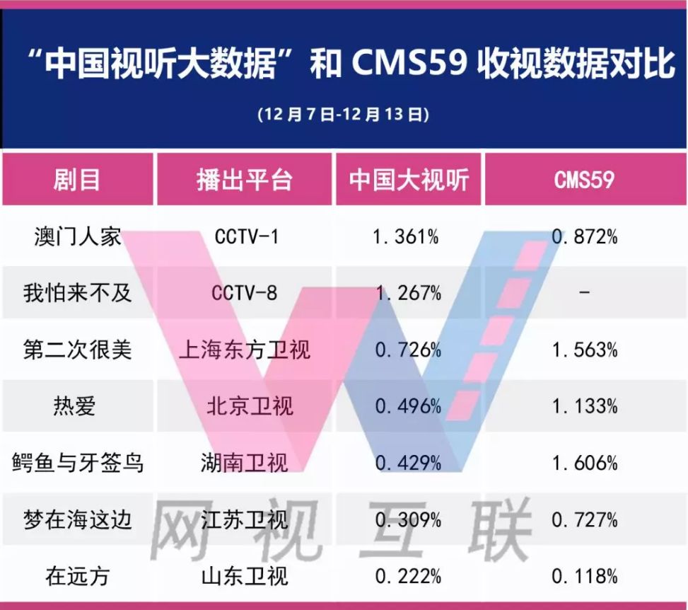 澳门最准最快的免费的,实时数据解释定义_V275.101