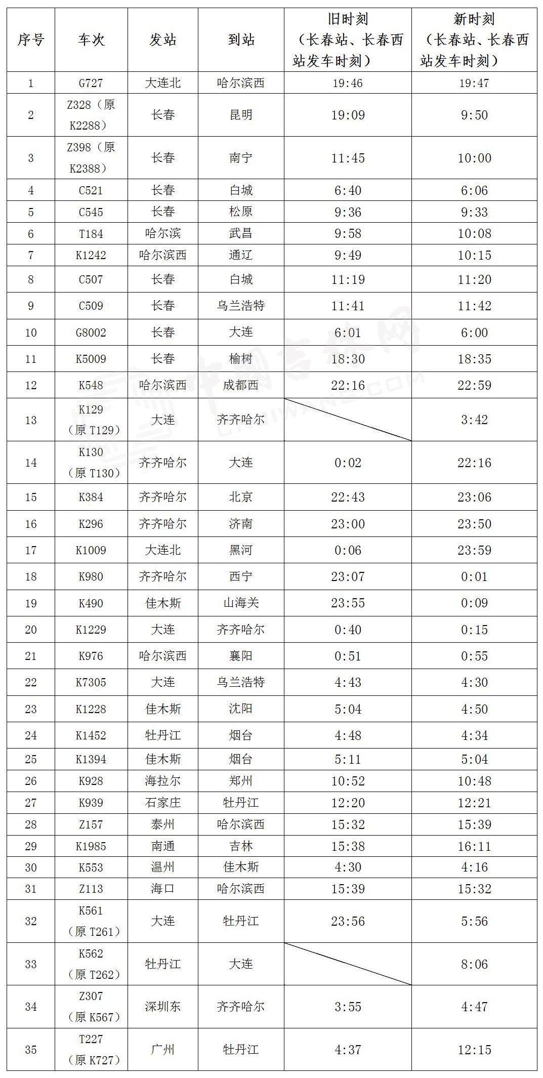 新澳门今期开奖结果查询表图片,迅速执行设计方案_set51.81