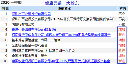 新澳门六开奖结果资料查询,深入数据策略解析_豪华版41.328