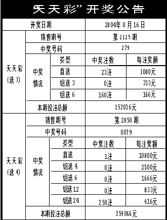 246天天天彩天好彩 944cc香港,深入分析定义策略_尊贵版12.680