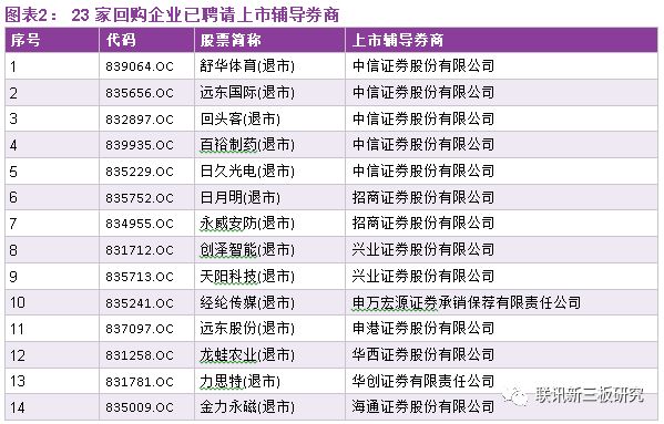 新奥彩资料长期免费公开,持续执行策略_Device93.244