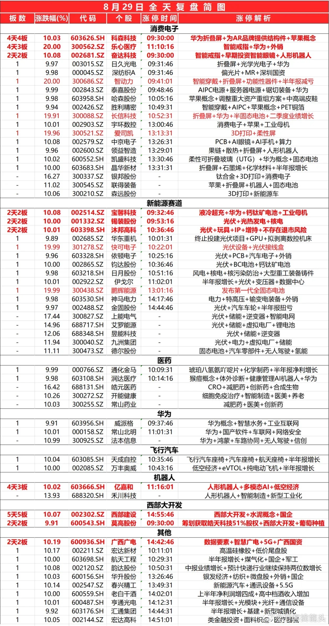 2024新奥开奖记录清明上河图,科学评估解析_AR版56.261