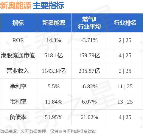 204年新奥开什么今晚,数据驱动执行方案_精简版50.348