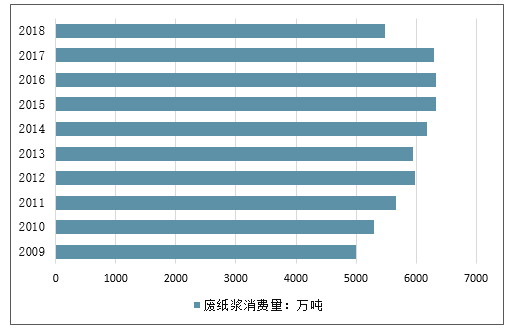 热镀锌格栅板 第248页