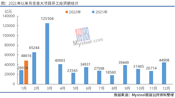 钢格板系列 第243页