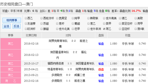 2024澳彩管家婆资料传真,实效解读性策略_复刻版44.201