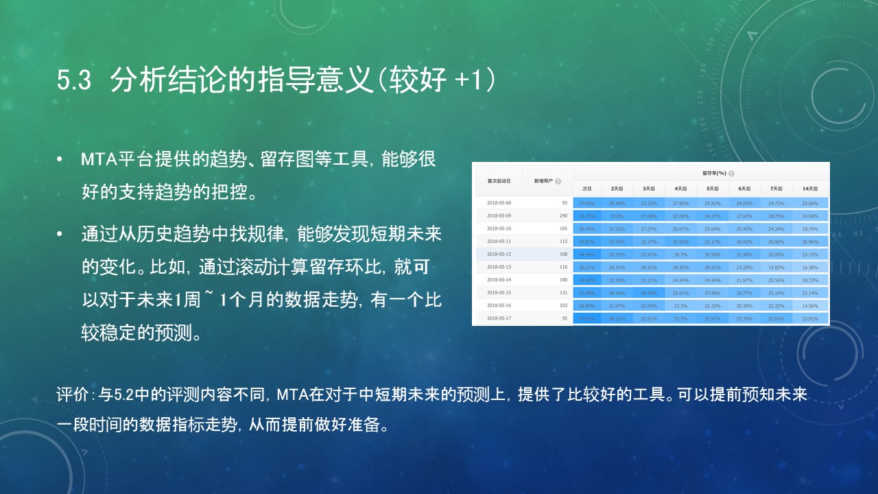 四不像今晚必中一肖,全面执行数据计划_桌面版45.177