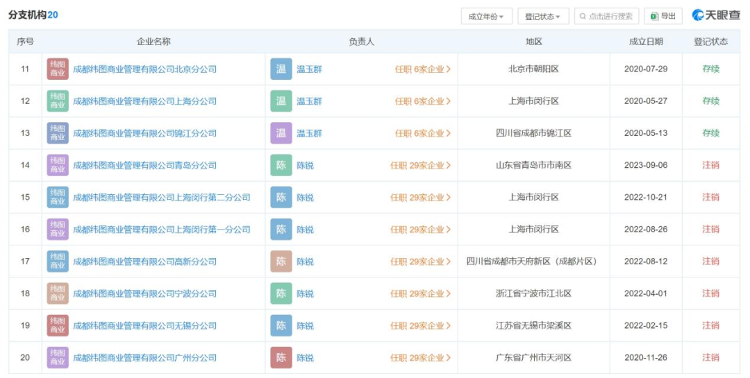 新奥门资料大全正版资料2024年免费下载,决策信息解析说明_iPad23.95