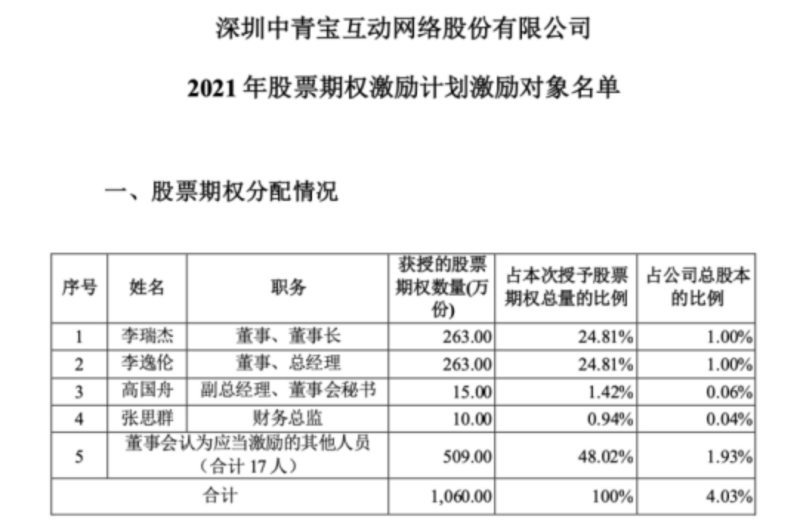 新奥精准资料免费提供630期,综合计划定义评估_Executive31.247