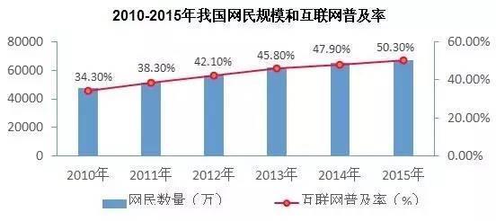 2024年新澳门今晚开什么,实地分析数据方案_挑战版97.994