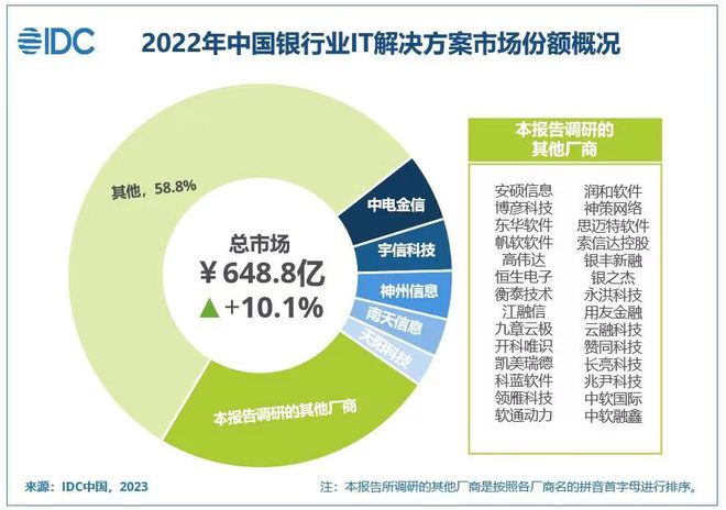 奥门特马特资料,重要性方法解析_理财版11.209