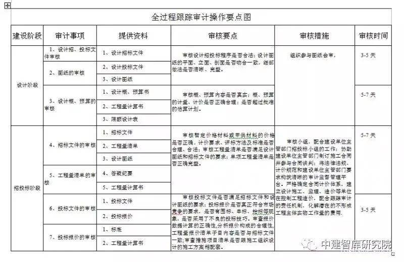 新奥精准免费资料提供,高效性实施计划解析_探索版17.330