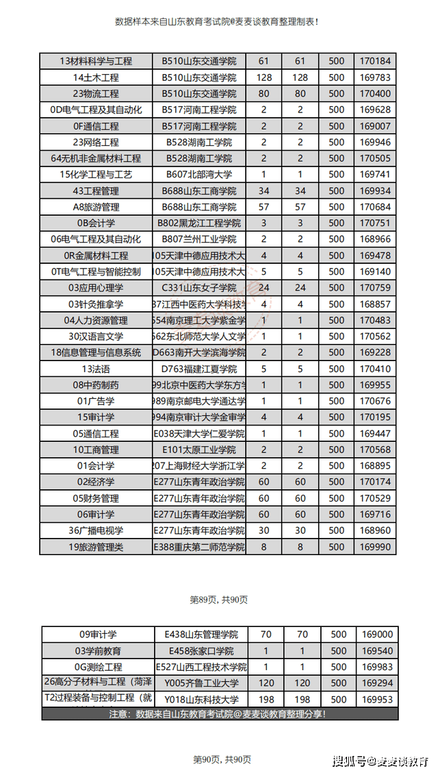 2024新澳三期必出一肖,全面理解计划_专业版20.813