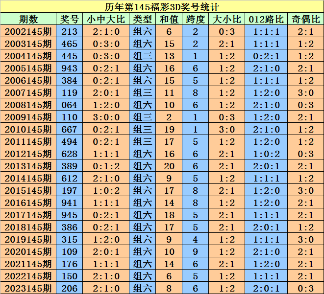 踏步板 第237页