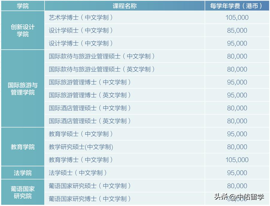 2024澳门传真免费,定性说明评估_U88.839