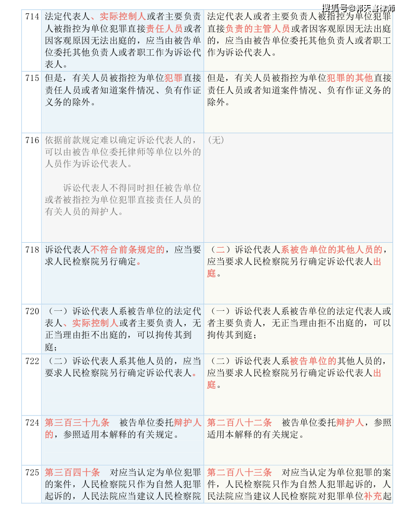 澳门正版资料全年免费公开精准资料一,国产化作答解释落实_vShop65.815