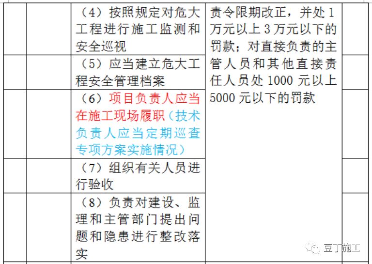 踏步板 第236页