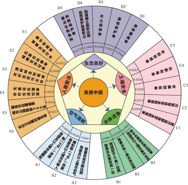 澳门六开奖结果2024开奖今晚,实地数据评估策略_X45.930