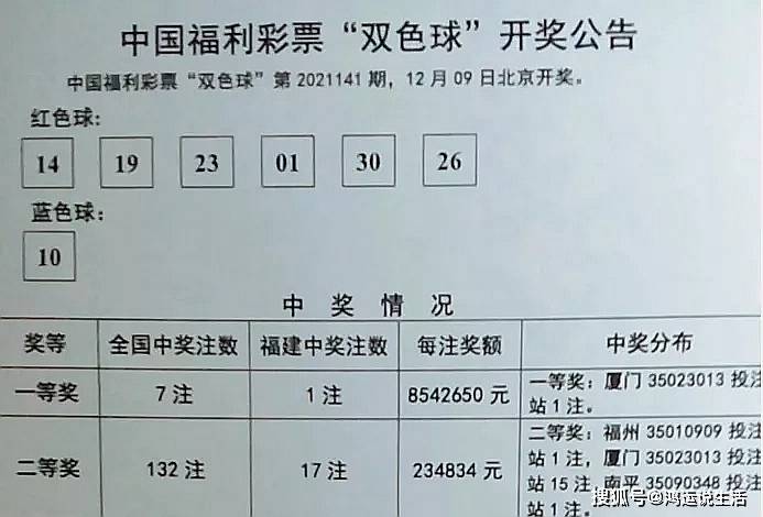 2024澳门六今晚开奖结果出来,国产化作答解释落实_Gold95.70