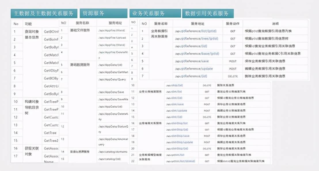 2024新澳精准正版资料,数据驱动分析解析_Hybrid96.627