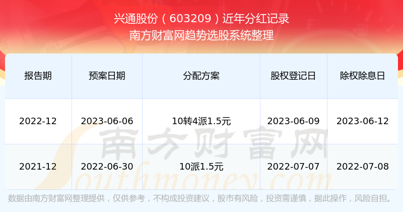 2024新奥马新免费资料,实地策略验证计划_2DM47.38