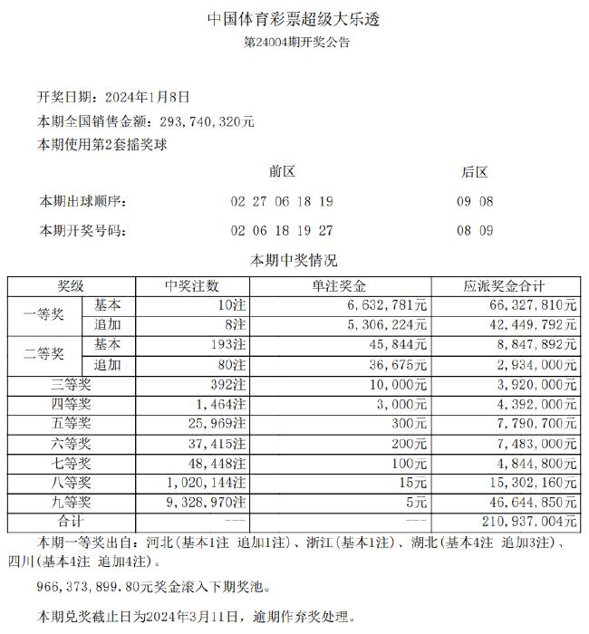 新奥全部开奖记录查询,数据支持方案解析_钻石版41.760