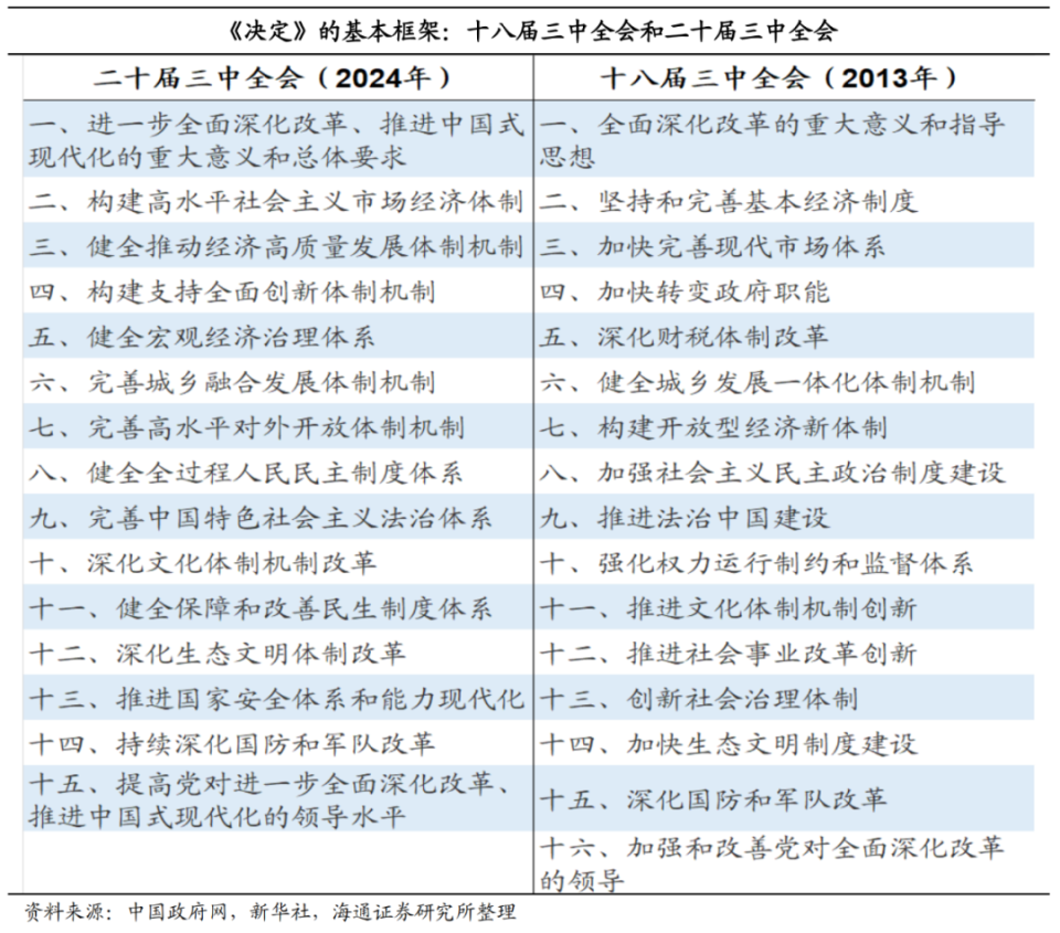 新澳门开奖结果2024开奖记录,准确资料解释落实_SP19.975