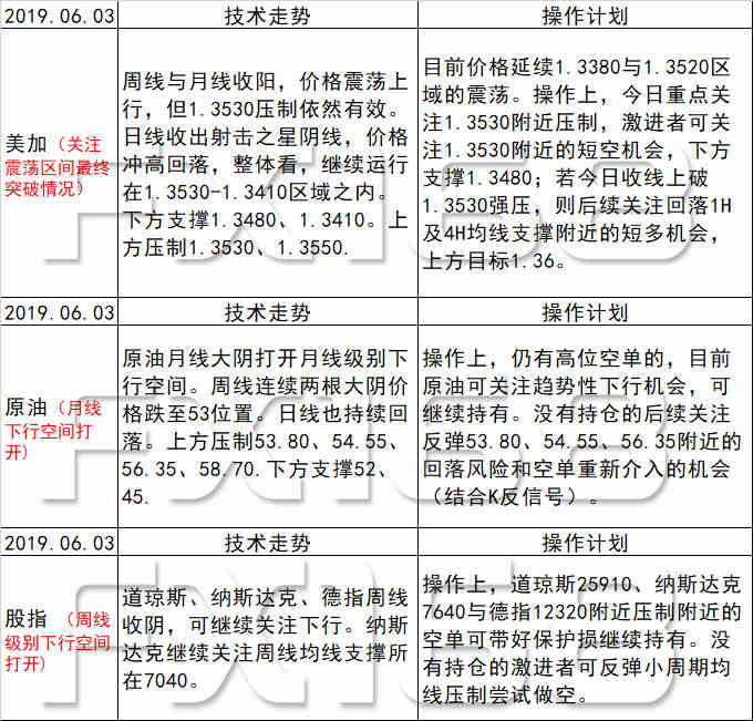 新澳天天开奖资料大全最新54期,实效设计解析策略_AR版26.242