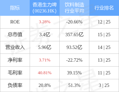 2024年香港资料免费大全,收益成语分析落实_8K40.316