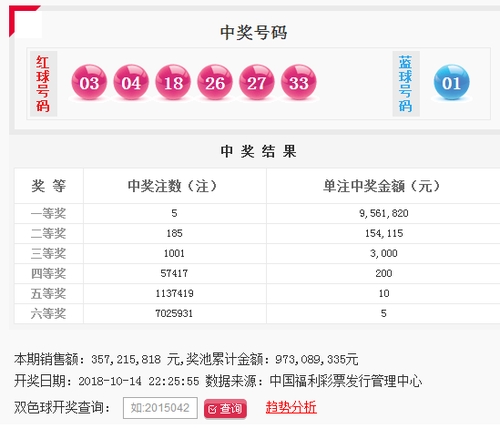 7777788888王中王开奖十记录网一,时代资料解释落实_Hybrid17.510