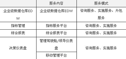 新澳精选资料免费提供,数据支持计划解析_静态版23.729