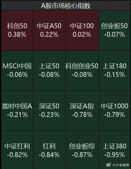 二四六香港全年资料大全,市场趋势方案实施_vShop66.756