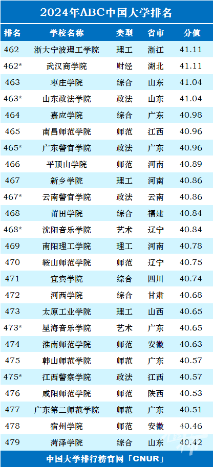 新澳门六开奖结果今天,快捷问题解决指南_标准版90.65.32