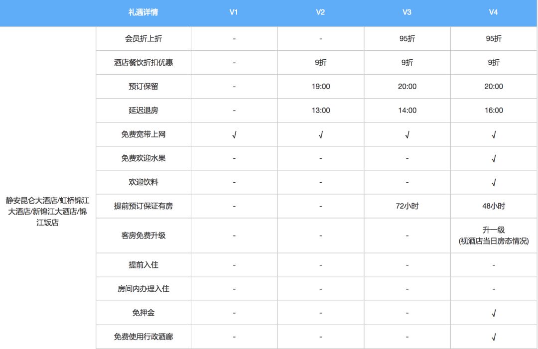 新奥全年免费资料大全安卓版,精细定义探讨_开发版46.354