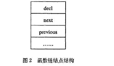 新澳免费资料公式,仿真技术方案实现_AP48.354