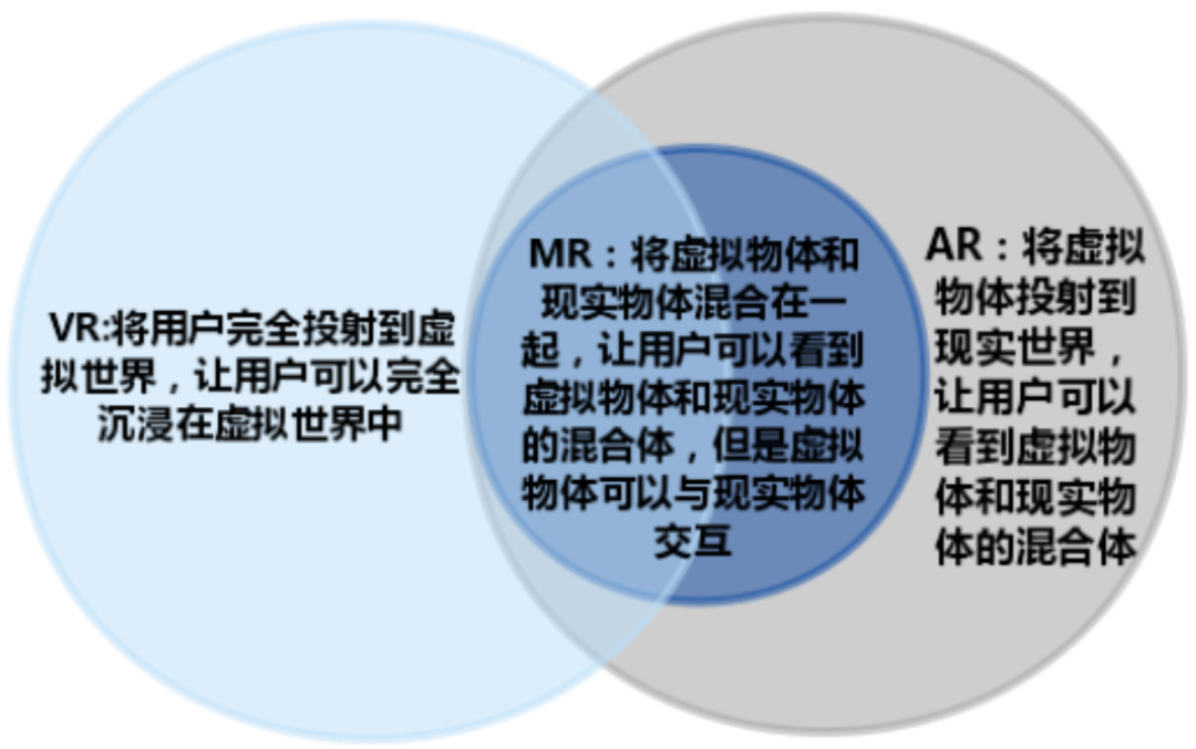 平台钢格板 第233页